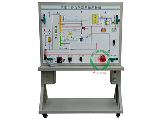 ZRQCS-26汽车中控与防盗示教板