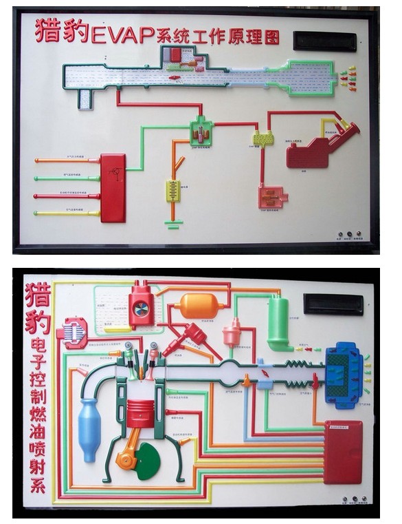 猎豹CJY6470汽车电教板