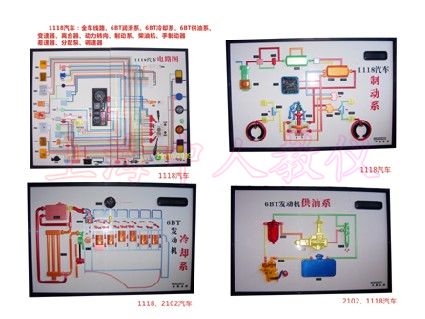 EQ1118G型汽车程控电教板(全套14件)