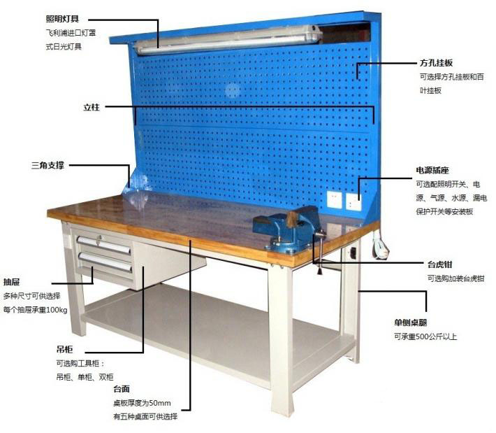 金工钳工实训台